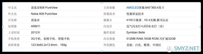 开箱 001：诺基亚808 PureView 