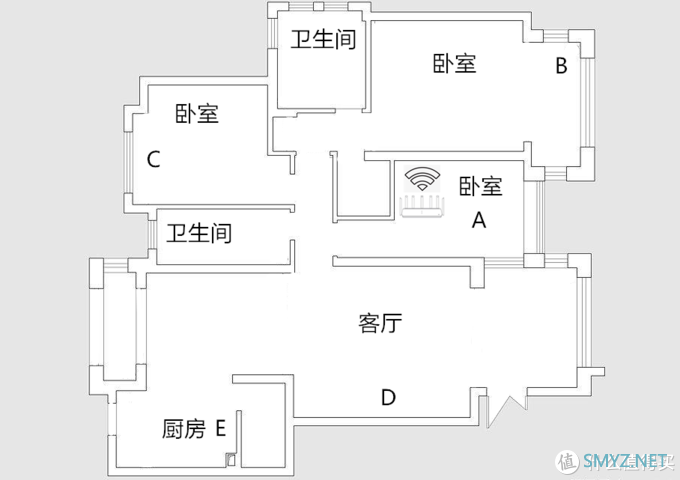 599的小米路由器也敢说性价比高？对不起，它支持WiFi 6！