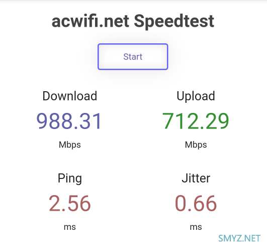 小米10、华为Mate20与三台WIFI6无线路由器对比测速