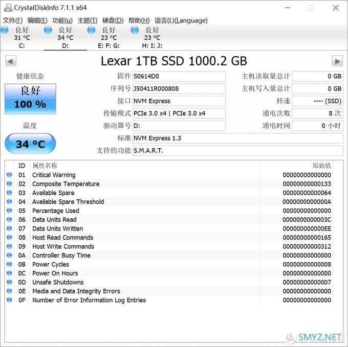 不用再浪费时间忍受电脑龟速，高速加速我的电脑：雷克沙NM610 NVMe SSD