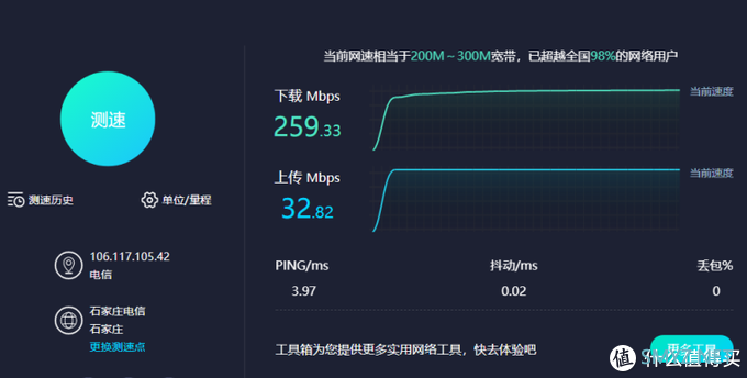 599的小米路由器也敢说性价比高？对不起，它支持WiFi 6！