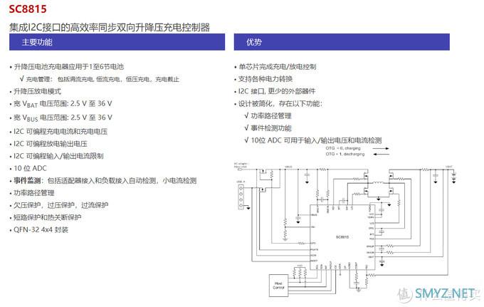 拆解报告：小米移动电源3 10000mAh 超级闪充版PB1050ZM