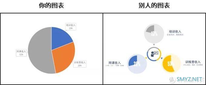 神器挖掘机 篇四：Windows系统中有哪些软件可以被你评为『必装』？