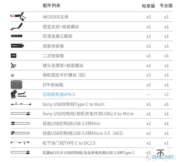 可搭载单反的微单稳定器，飞宇AK2000S稳定器上手亲测