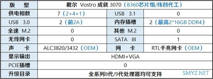 【终极无敌有趣】这些缩到惨不忍睹的台式机主板