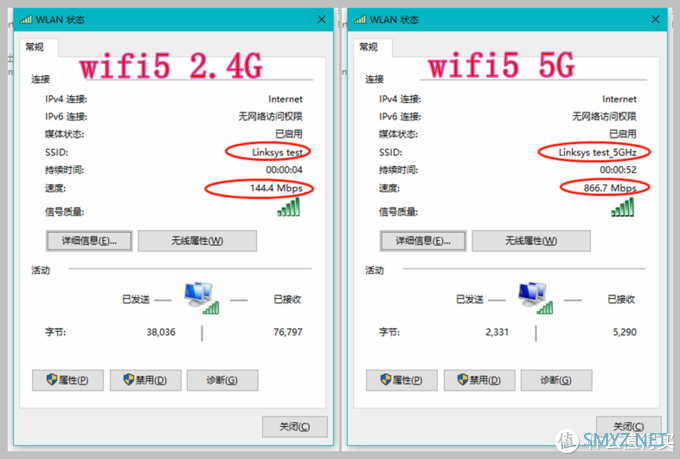 不吹不黑，小米wifi6路由器硬核评测！香吗？不香！值吗？挺值！