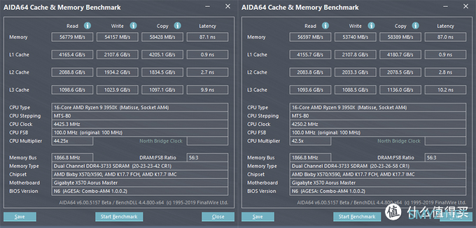 一键开启内存条最高效能 HyperX雷电系列3733MHz内存条评测