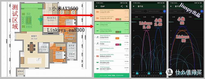 不吹不黑，小米wifi6路由器硬核评测！香吗？不香！值吗？挺值！