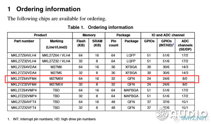 拆解报告：SONY索尼 WF-H800 TWS真无线耳机