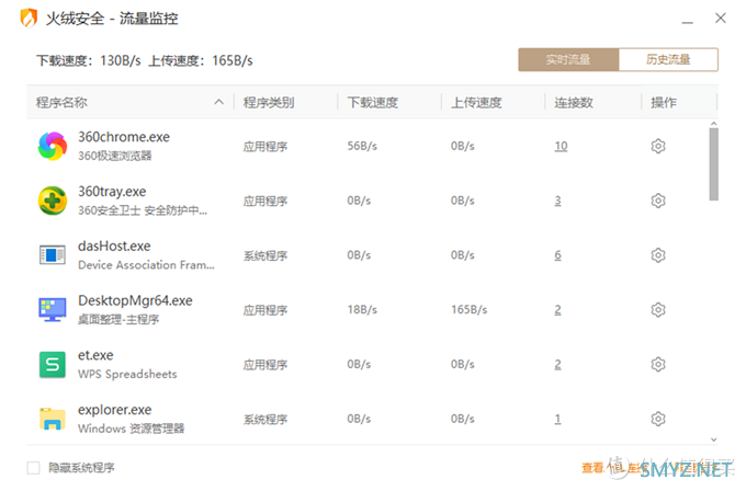 工作十年后——这15款Windows端免费神器，从没卸载过，瞬间让你的生产力飙升！