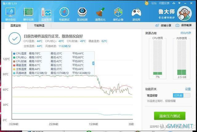 电脑杂谈 篇八：处理器性能越来越强，风冷是不是落伍了?