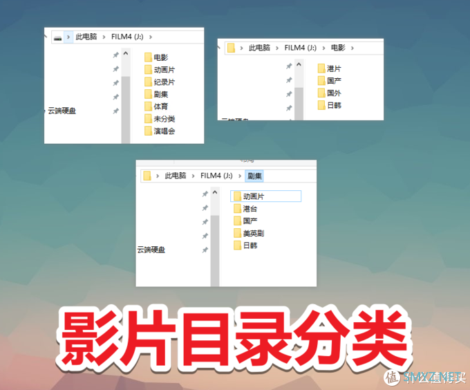 基于Windows系统伪NAS影片管理系统