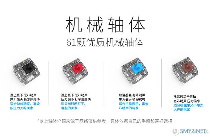 年轻人的第一把双模机械键盘？RK61一年使用小结