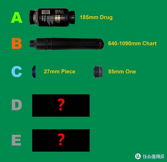 就摄论摄 篇三：隔离在家做一套自成体系的小孔成像镜头