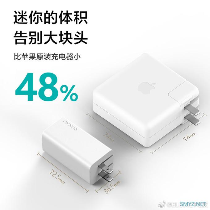 电友X21 2C1A GaN充电器 65W 今日预售开启，仅售109元 1000部抢完即止