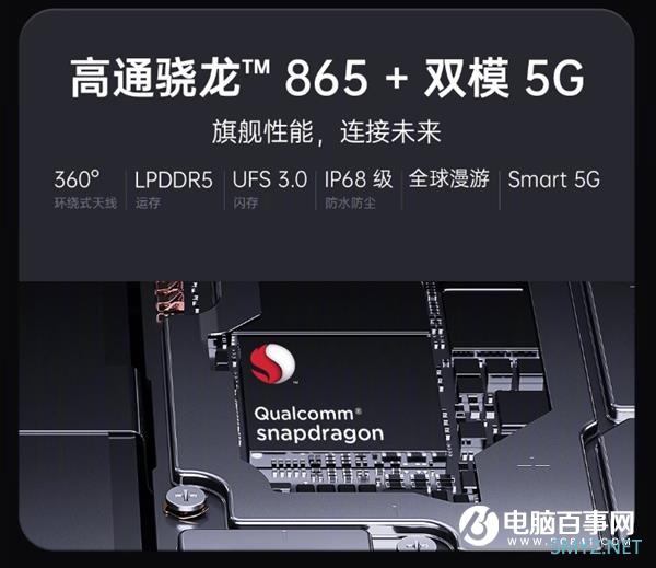 2020年5G机皇舍我其谁？骁龙865旗舰机全面开花