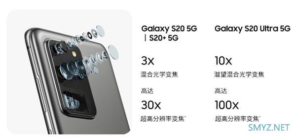 2020年5G机皇舍我其谁？骁龙865旗舰机全面开花