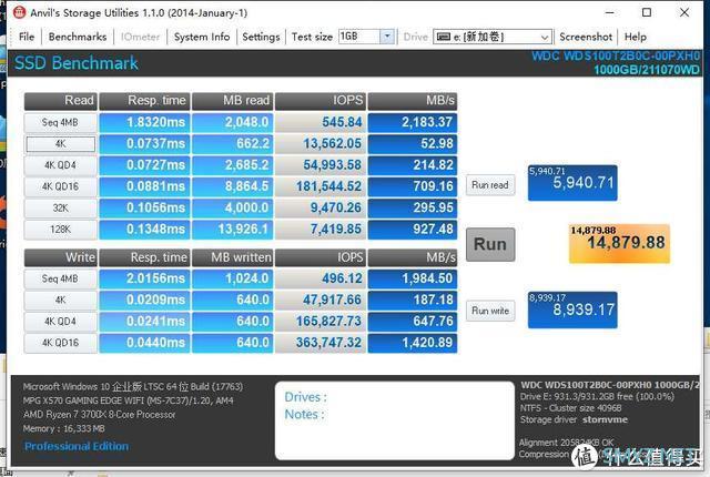 西数WD Blue SN550评测：性价比之王，摄影师硬盘升级首选