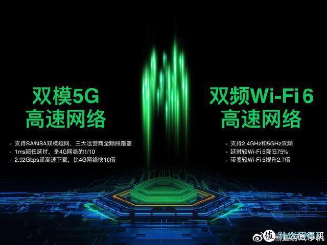 5G安卓旗舰推荐：四千价位段成分水岭 华为荣耀竞争力不足