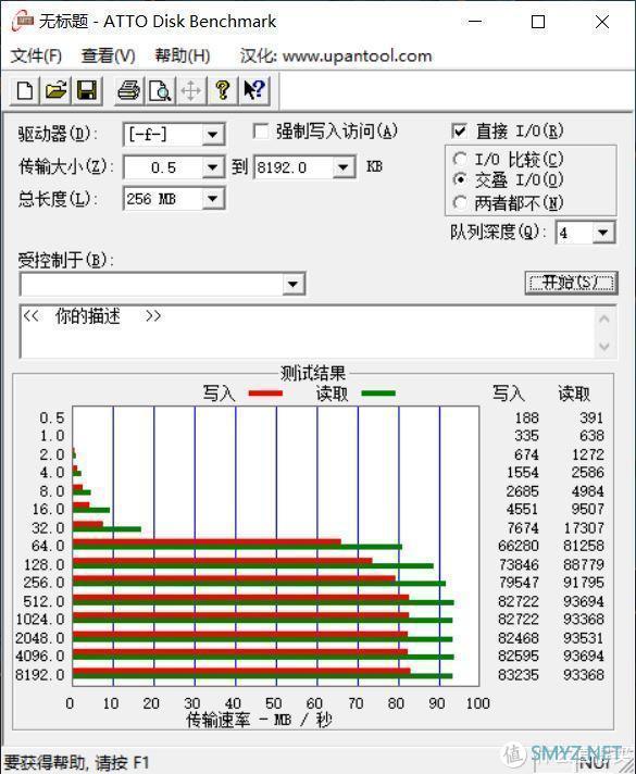 拍摄Vlog，除了设备，存储卡也很重要！雷克沙667x上手体验