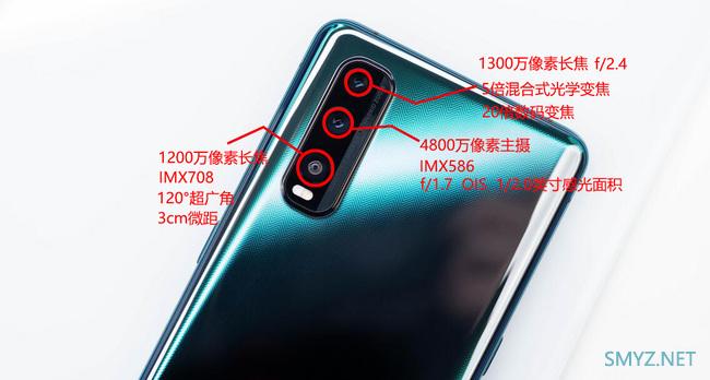 OPPO Find X2有什么亮点