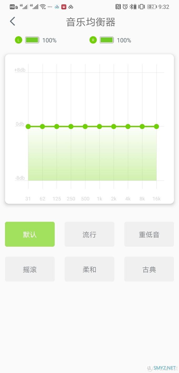 Qyc无线耳机T5S开箱测试对比老款T5