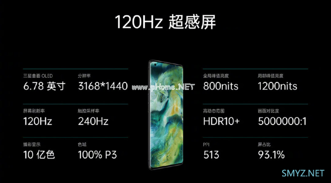 OPPO Find X2有什么亮点