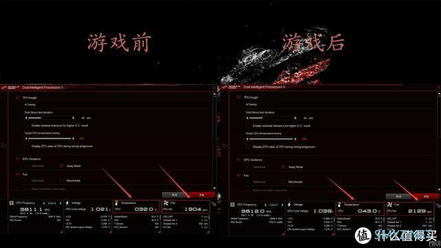 好物推荐 篇七十：240CPU水冷怕翻车？ 九州风神堡垒240 V2 使用以后实际体验分享