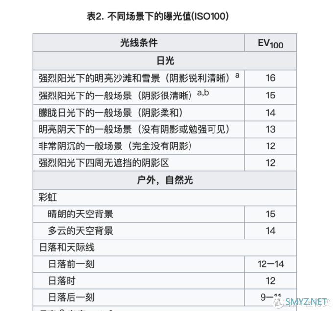 宝丽来还是拍立得？即时成像相机选购与使用指南