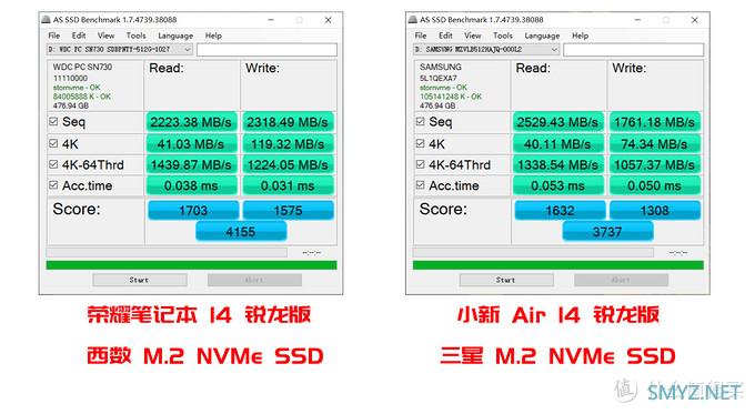 解君愁 篇六：4000元出头商务超薄笔记本选谁？实测告诉你答案