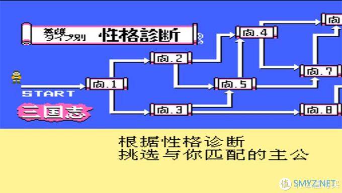 “一生英雄梦，半世三国情”：万字长文，怀念那些80后记忆中的经典三国游戏