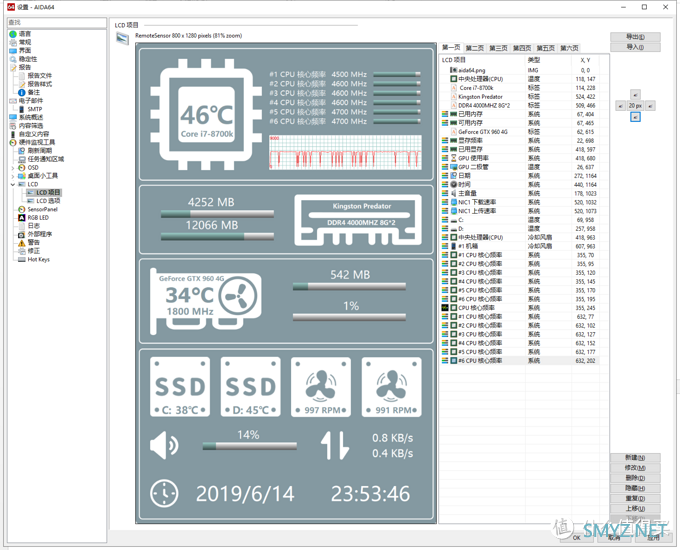 利用AIDA64 LCD项目打造自己喜欢的电脑性能数据展示屏