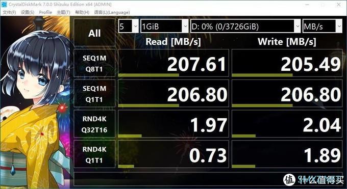 QNAP 251D的可靠搭档，东芝N300 NAS硬盘4TB使用测评