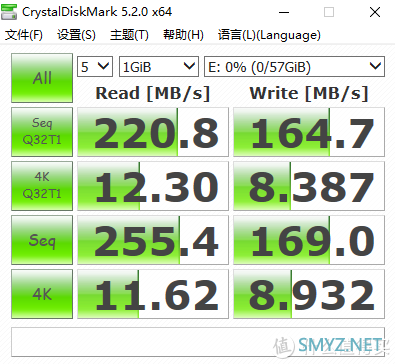 买固态买到大号U盘怎么办，要不当移动硬盘吧——金士顿 A400 变形记