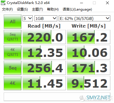 买固态买到大号U盘怎么办，要不当移动硬盘吧——金士顿 A400 变形记