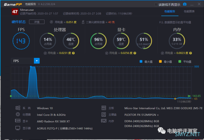 【八测】我怎么在对线2060？迪兰RX5600XT D6 8G战神评测