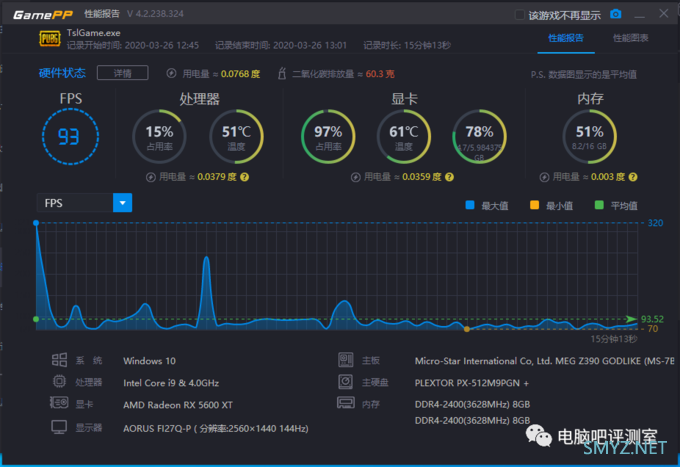 【八测】我怎么在对线2060？迪兰RX5600XT D6 8G战神评测