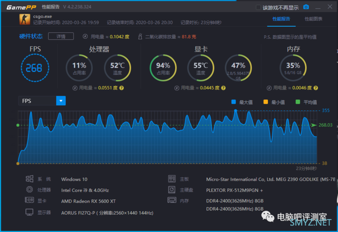 【八测】我怎么在对线2060？迪兰RX5600XT D6 8G战神评测