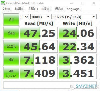 从白菜价到上百元——晒晒为Surface囤积TF卡与选购指南