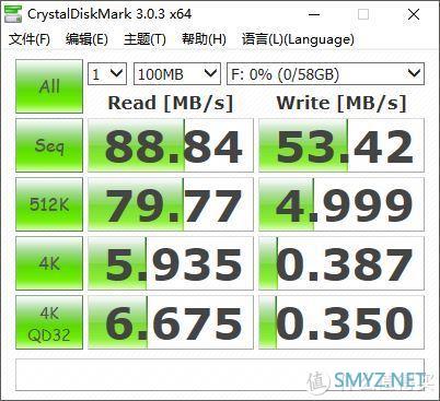 从白菜价到上百元——晒晒为Surface囤积TF卡与选购指南