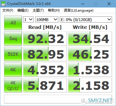 从白菜价到上百元——晒晒为Surface囤积TF卡与选购指南