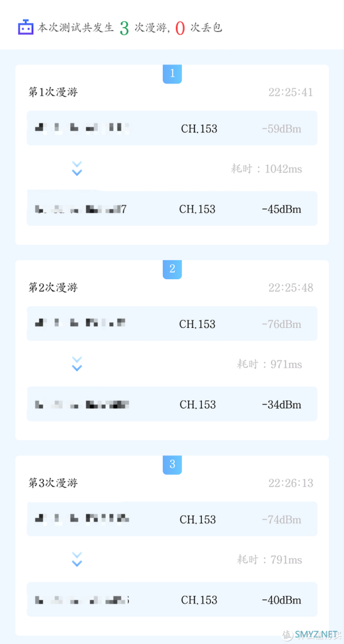  500元超低成本nanopi r2s 软路由+普联wdr7650 mesh漫游组网实战