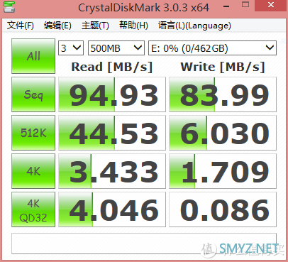 从白菜价到上百元——晒晒为Surface囤积TF卡与选购指南