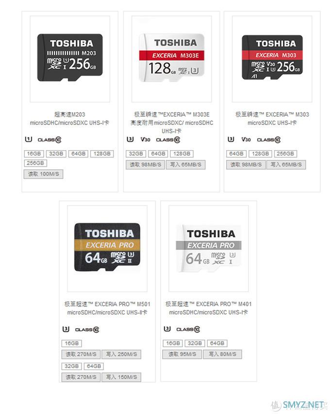 从白菜价到上百元——晒晒为Surface囤积TF卡与选购指南