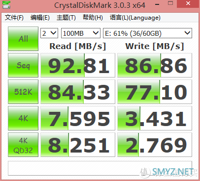 从白菜价到上百元——晒晒为Surface囤积TF卡与选购指南