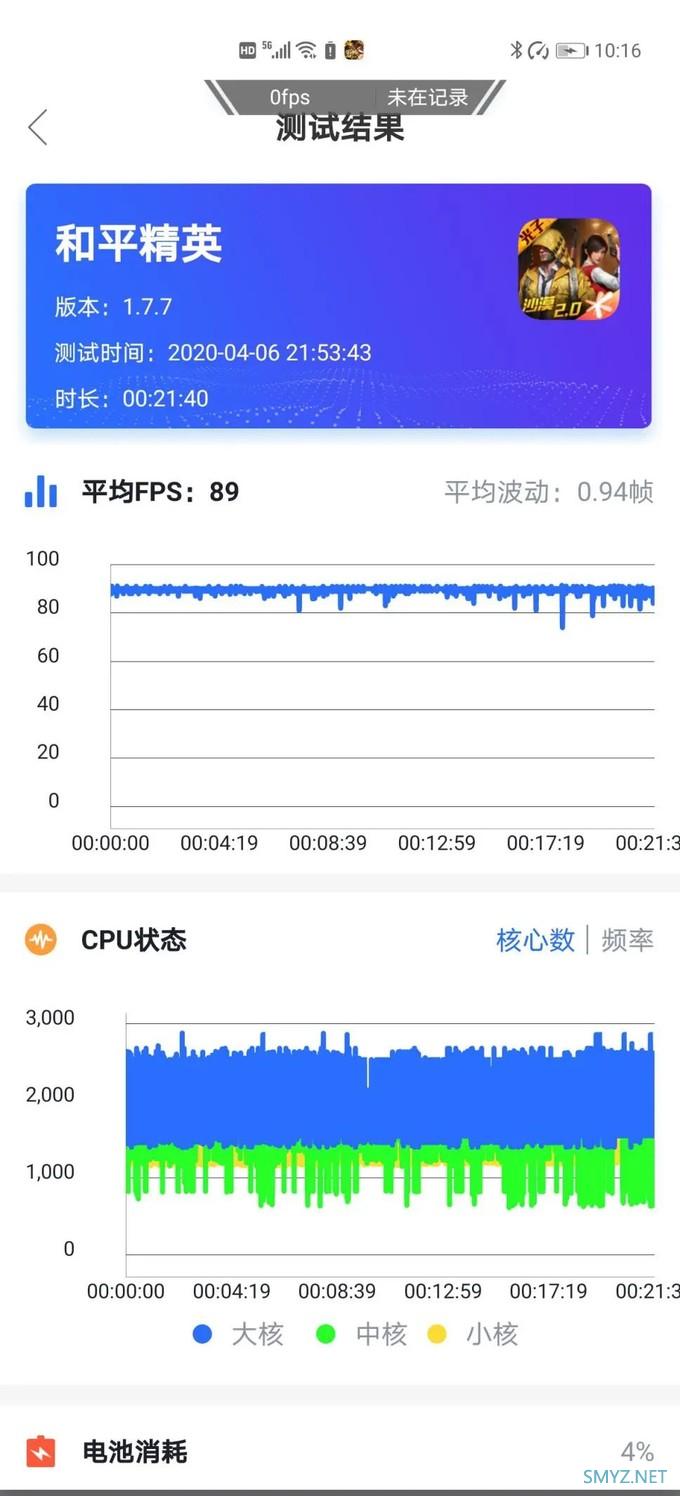 HUAWEI P40 Pro评测：全面升级的全能旗舰