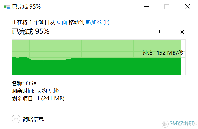 酷兽CUSO固态什么玩意？吃鸡能行？上机实测瞅瞅