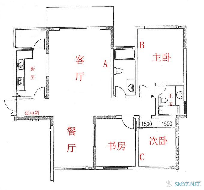 85元搞定全屋WIFI自动漫游篇二，使用OpenWrt& 802.11r协议组建漫游网络