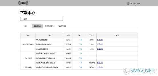 分享一种NAS私有云盘几乎终极的解决方案，铁马威F4-221没有让我失望，甚至还有点惊喜！