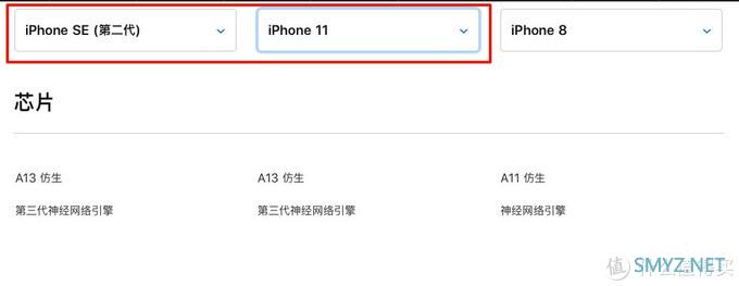 咖说咖语 篇六：满眼都是“情怀”配置的iPhone SE 2，真的是全民想要的小屏幕旗舰机？